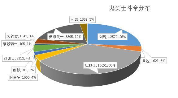 传奇私服有没有免费辅助（传奇私服免费辅助官方网站）